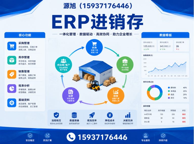 新郑市ERP进销存展示图